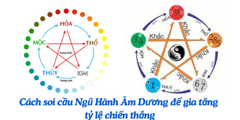 Phương Pháp Soi Cầu Ngũ Hành Âm Dương Hiệu Quả Chuẩn Xác 2 Cách soi cầu Ngũ Hành Âm Dương để gia tăng tỷ lệ chiến thắng